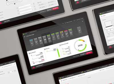 Aasted Smart Control – Interface for chocolate production hmi industrial interface ui usability ux