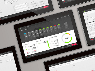 Aasted Smart Control – Interface for chocolate production