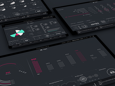 LMS LIFE – Next Generation Line Monitoring System