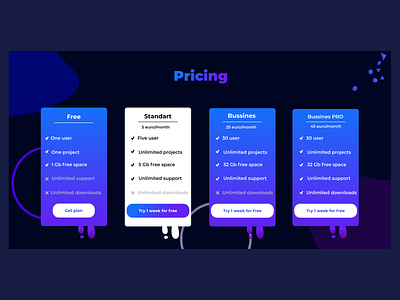 Pricing cards