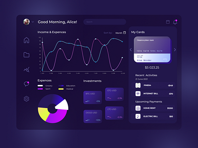 Dashboard Finance Design 018 analytics app chart dailyui dailyuichallenge dashboard statistics ui web