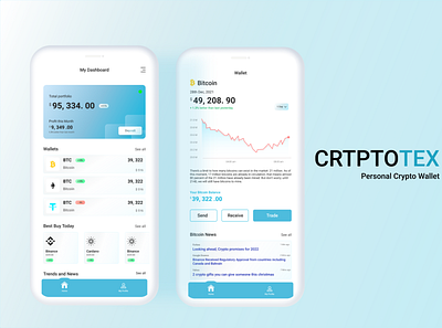 Cryptotex cryptocurrency mobile wallet UI UX design app branding design mobile mobile app ui user experience ux web design