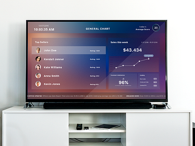 TVOS App | Apple TV apple business chart dash dashboard manager motivation sale smart stat statistics tv