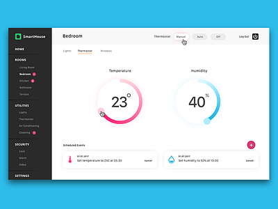 Smart House | Thermostat Control Panel