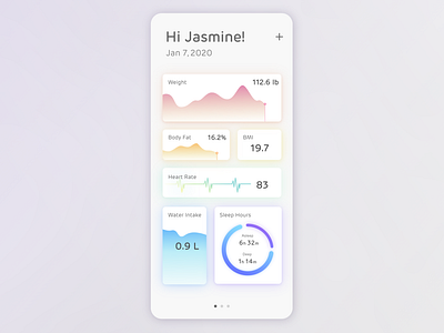 Daily UI Challenge 021 - Monitoring dashboard app design graphic design ui