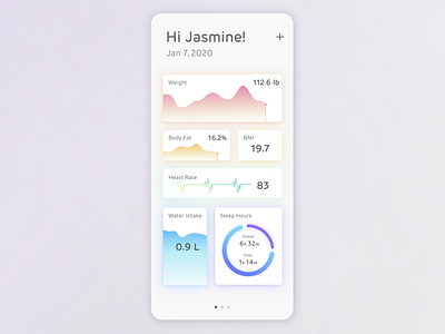 Daily UI Challenge 021 - Monitoring dashboard