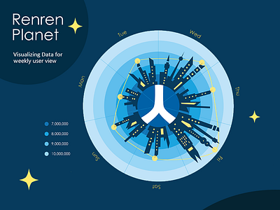 Renren Planet blue city design graphic info graphics night planet visualizing data