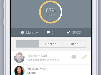Measuring Parent Engagement app data engage inbox invision mobile sketch sketchapp teacher ui visualization