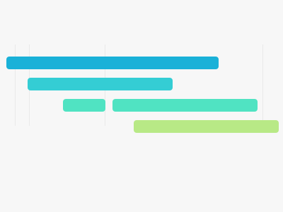 Abstract Gantt Chart