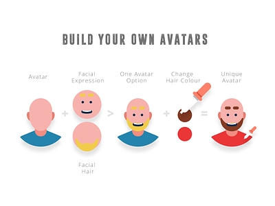 Avatar Builder Process avatar builder avatar creator avatar flat icons avatar icons flat design