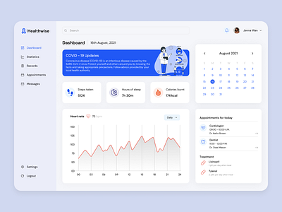 Healthwise - Health Dashboard Design dashboard dashboarddesign design dribbble medicaldashboard productdesign ui uidesign uiuxdesign ux uxdesign webapp webdesign