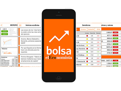 Financial Company - elEconomista App