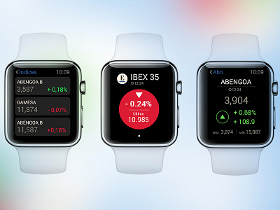 Finance Apple WATCH app apple watch application expansion finance ios iwatch ui ux watch watchos