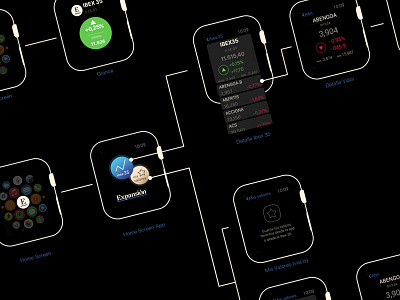 Expansion Watch Flow app apple black expansion flow icon watch wireframe