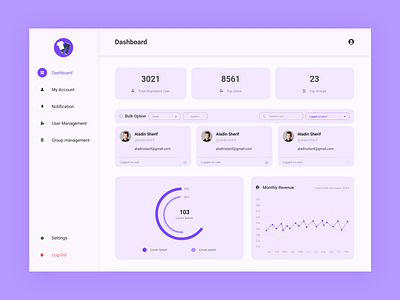 Dashboard UI appdesign dashboard design illustration logo mobile app mobileapp ui uiux ux website