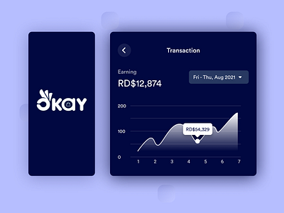 Transaction Mobile App Timeline UI appdesign design illustration logo mobile app mobileapp ui uiux ux website