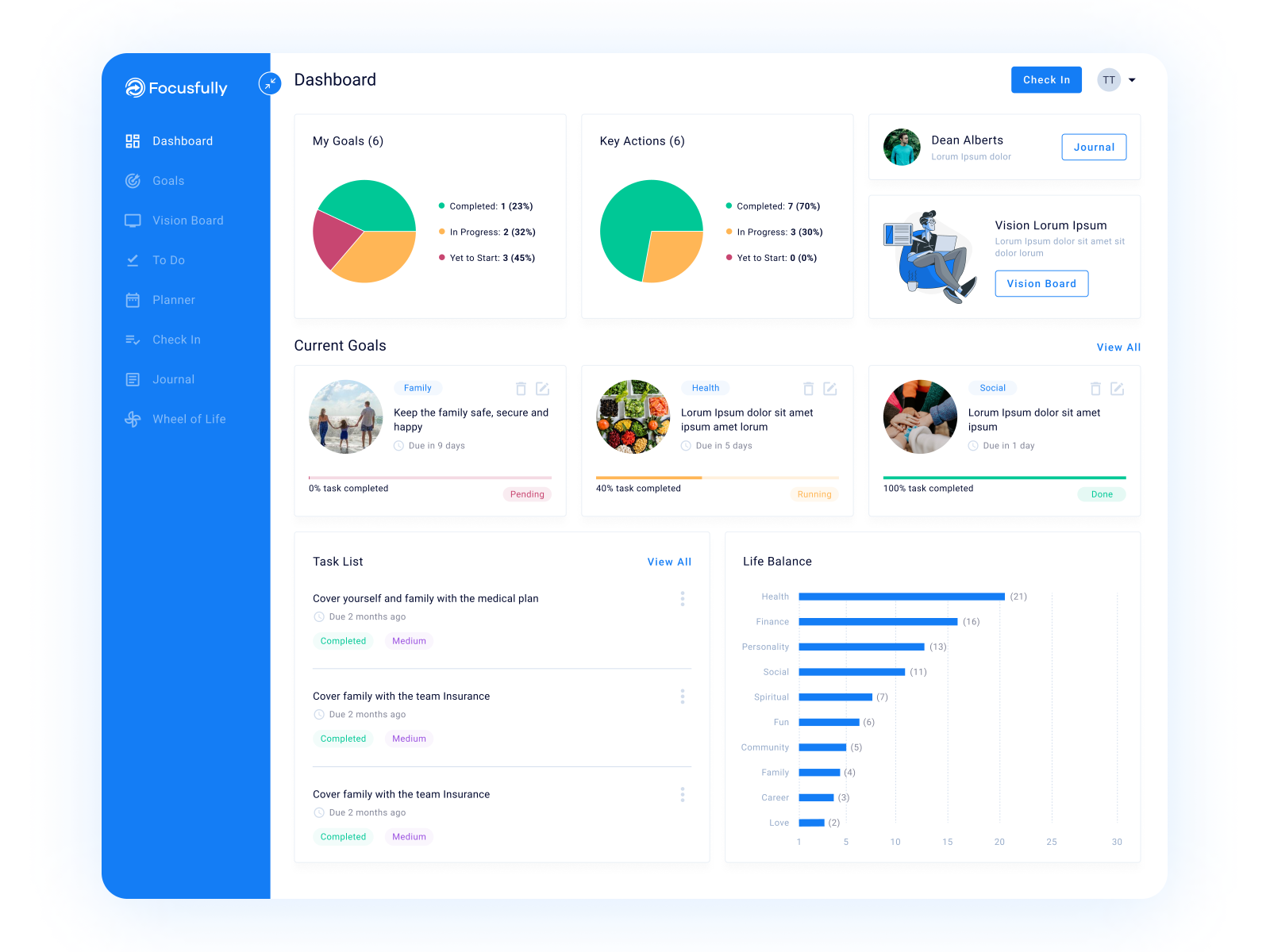 Goals & Activities Dashboard UI by Faizan Ul Hassan Arshad on Dribbble