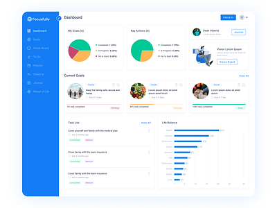 Goals & Activities Dashboard UI appdesign dashboard design illustration logo mobile app mobileapp ui uiux ux website