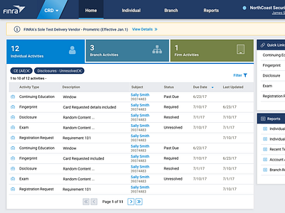 CRD Dashboard Concept