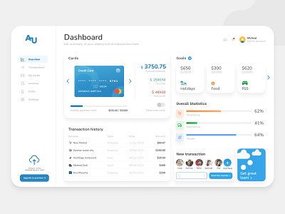 Payment transaction dashboard