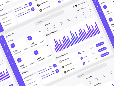 Covid-19 Management Dashboard