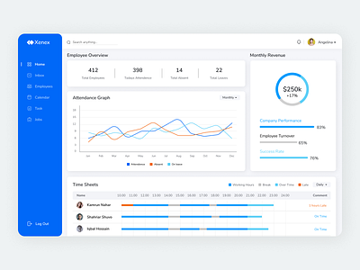 HR Management Dashboard