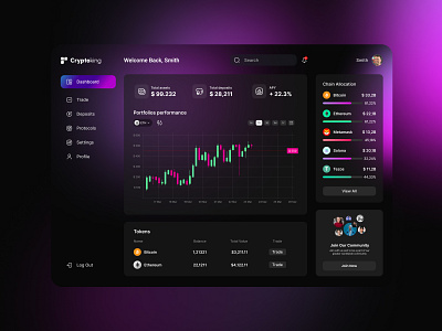 Crypto Dashboard Design