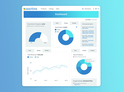 Auctiva Dashboard branding charts dashboad flat graphic design graphs ui ux visual design web design