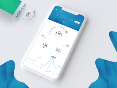 Activity tracking app dashboard interaction