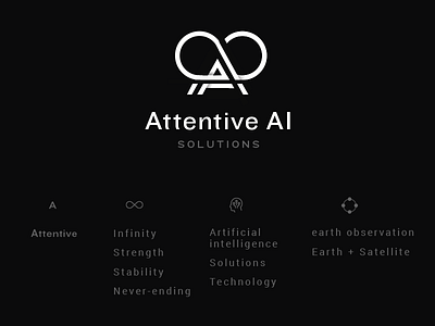 Attentive AI logo attentive attentive ai logo attentive website boom baaa dhipu dhipu mathew inspire uxd skai web application