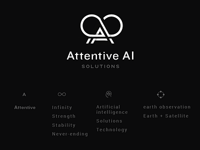 Attentive AI logo