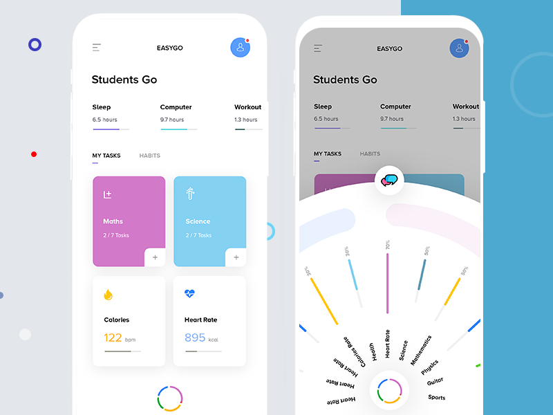 Students Go - Goal UX by Dhipu Mathew - hi@hogoco.com on Dribbble