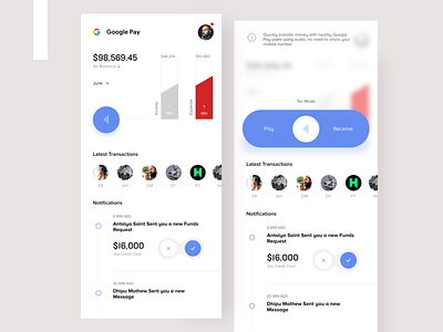 Google Pay - Redesign UX Concept best ux dhipu mathew google google pay google pay redesign google product interaction ux ios mobile ux money transfer my wallet tez user experience ux concept wallet
