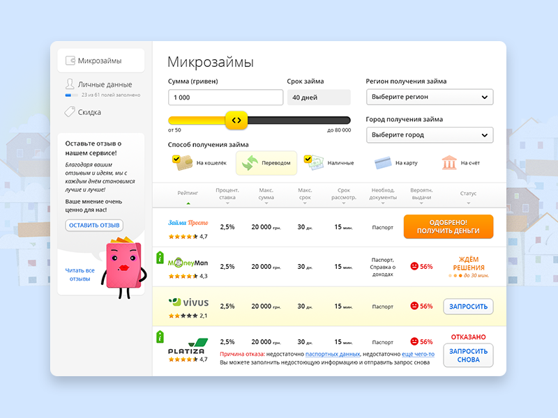 Simple Cash! User cabinet aggregator adaptive web site site illustration cash card bank ui wallet economy money finance credit loan cabinet