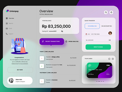 Union pay Overview Dashboard app branding dashboard app dashboard design dashboard ui design flat graphic design illustration typography ui ui ux ui design ui ux user uidesign uiux web