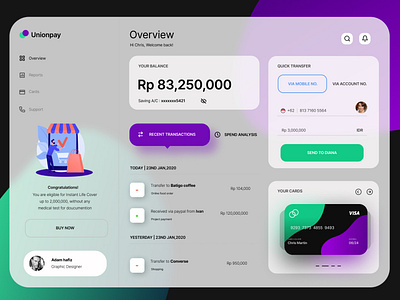 Union pay Overview Dashboard