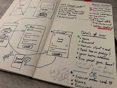 Sketching Destino - Gautrain Traveling App Concept app mobile product design sketching ui ux wireframe