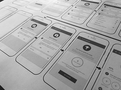 Discovery Vitality Active Rewards Wireframes app mobile product design ui ux wireframe