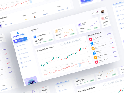 Crypto Wallet Dashboard Design