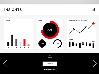 Flat Style Charts & Graphs Exploration chart design flat graph infographic insights ui ux web website