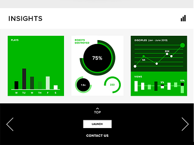 Flat Style Charts & Graphs Exploration #2