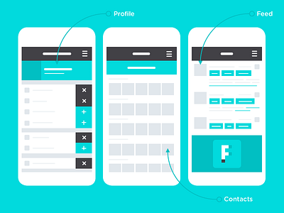 FLTR Wireframe basic contacts feed flat fltr profile simple ui ux wireframe