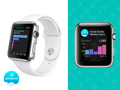 Salesforce Wave (Analytics) Apple Watch V1 analytics app apple bar bars chart design flat salesforce watch