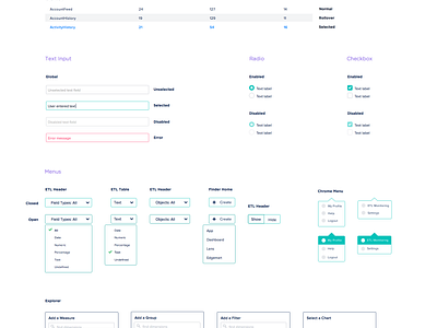 Salesforce Analytics UI Kit by Eli Sebastian Brumbaugh for Salesforce ...