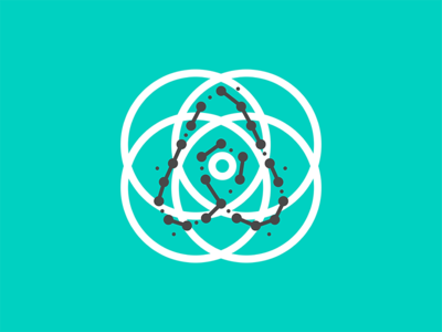 Branding Exploration