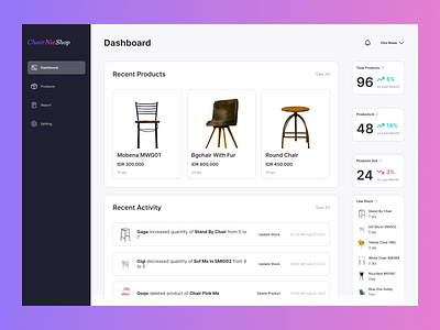 Products Management Dashboard Design chair dashboard dashboard design dashboard web design furniture management dashboard popular products products management products management dashboard ui ui dashboard ui products ux web design