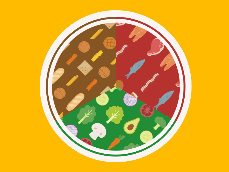 What did you eat today? android animation app ilustration ios pattern