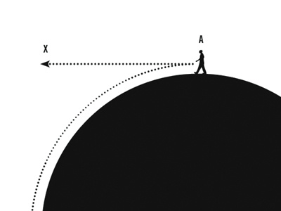 Curved space diagram