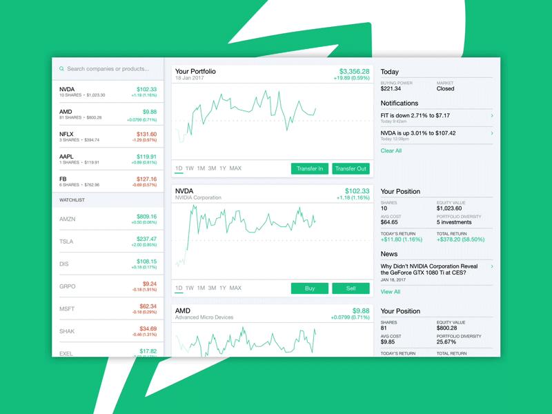 Robinhood for Desktop app application dashboard investment redesign stocks trade trading ui ux web web app