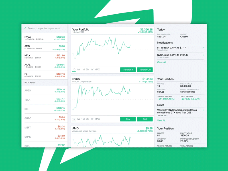 Robinhood for Desktop